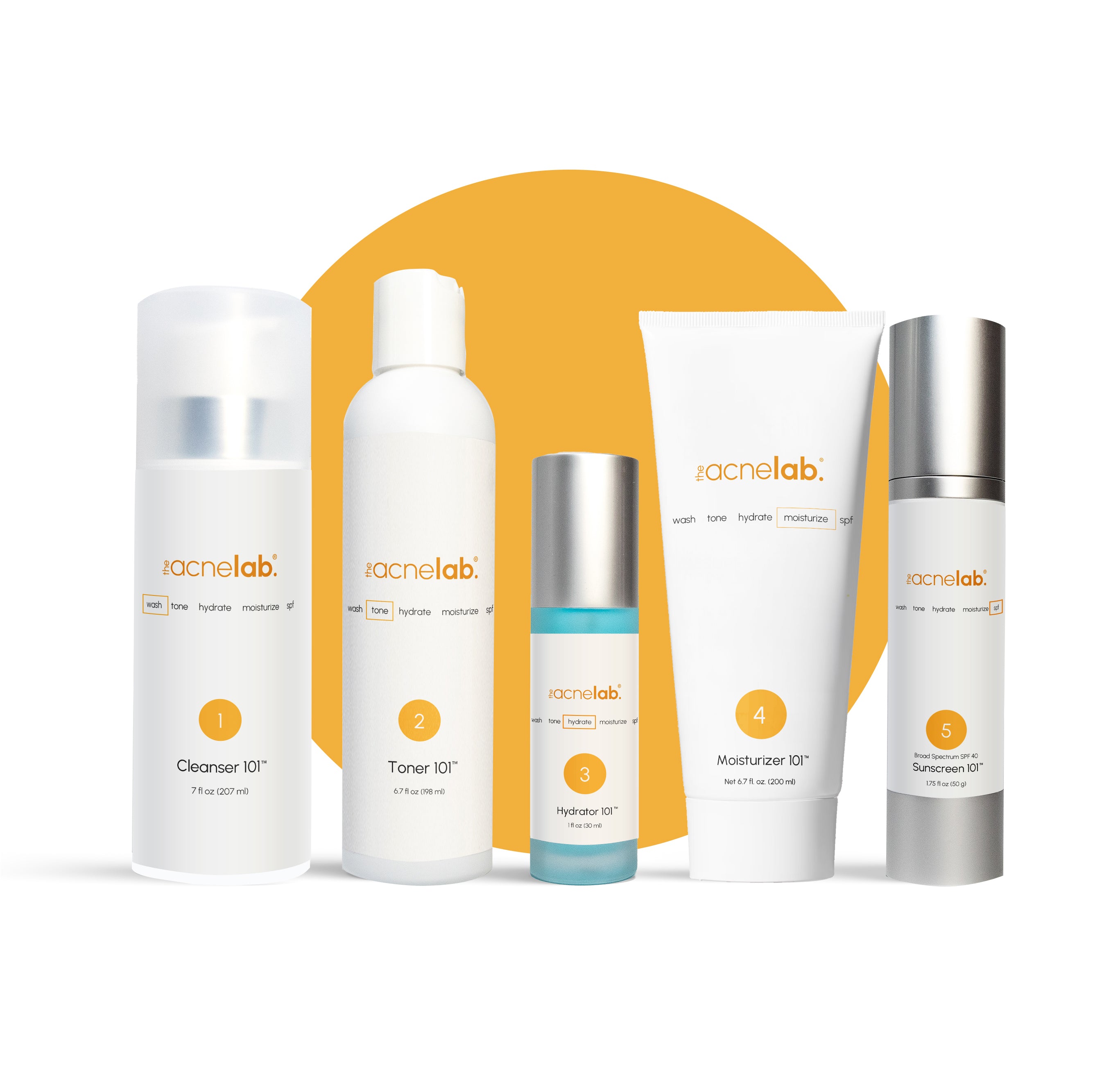Acne safe skincare line with cleanser, toner, hydrator, face lotion, and sunscreen 